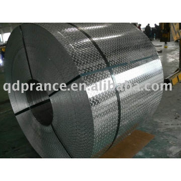 Industrial Aluminium Foil